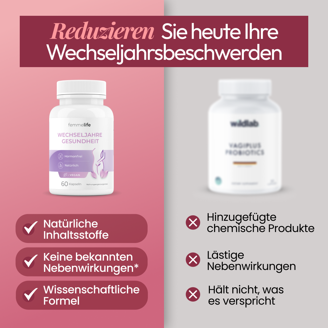 Wechseljahre Gesundheit