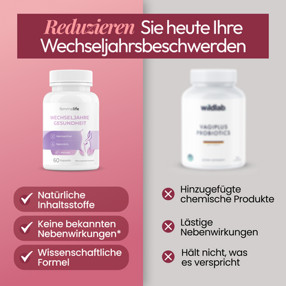 Wechseljahre Gesundheit